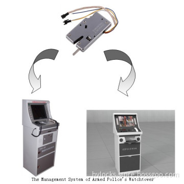 Card Locks with Business Card Shape